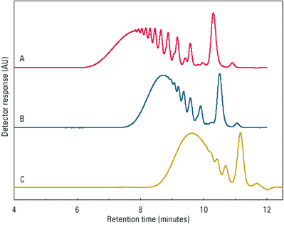 fig1_multiporehz.png